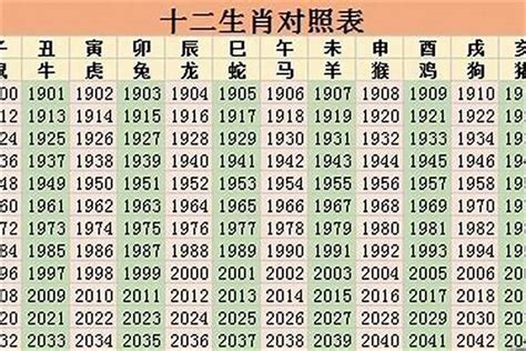 75年次五行|1975年属什么生肖几岁 1975年属什么生肖属相什么命